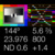 Icon for Cine Meter II